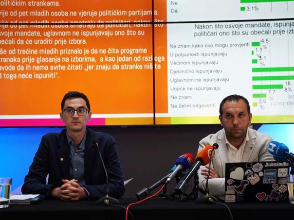 Istraživanje: 48,1 posto mladih nema nikakvo povjerenje u političke stranke