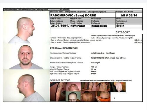 Iz zatvora na Kosovu pobjegao opasni ubica, policija na nogama