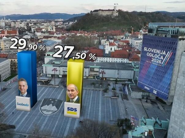 Izborni triler u Sloveniji: Vladu nemoguće formirati?