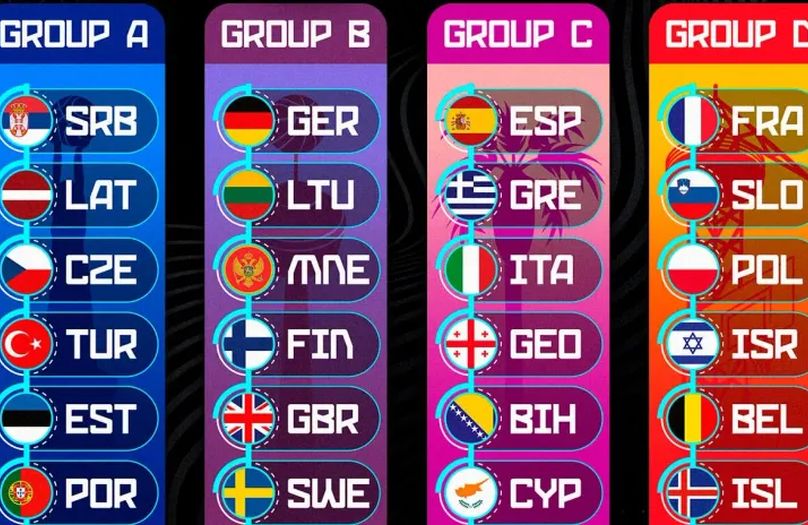 Izvučene grupe za Eurobasket: BiH saznala protivnike!