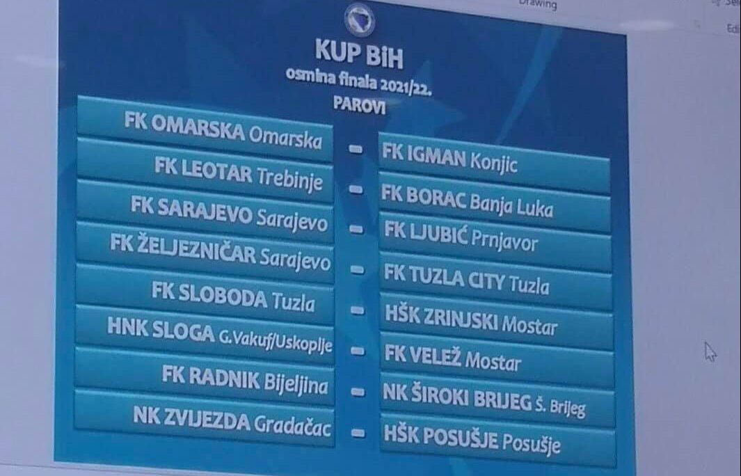 Izvučeni parovi osmine finala nogometnog Kupa BiH