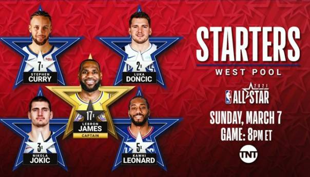 Jokić i Dončić u početnim petorkama na All-Star utakmici