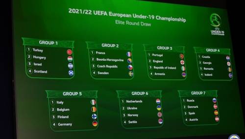 Juniori BiH protiv Francuske, Češke i Švedske u elitnoj rundi kvalifikacija za EP