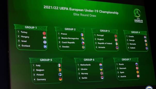 Juniori BiH protiv Francuske, Češke i Švedske u elitnoj rundi kvalifikacija za EP