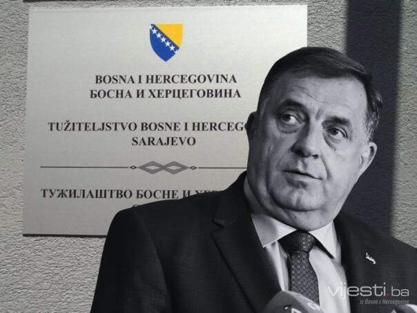 Kada institucije odustanu, ostaje Dodik!