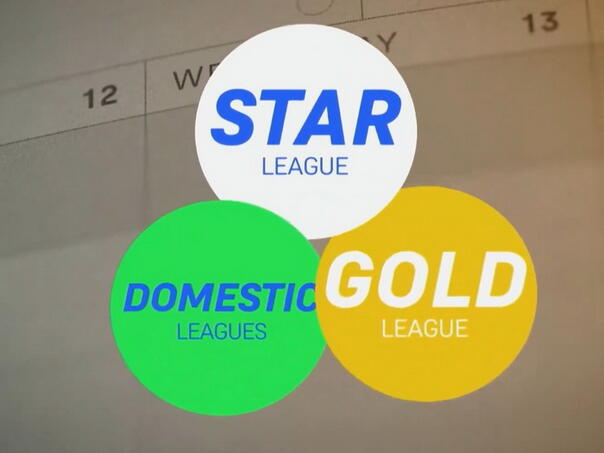 Kako će izgledati Superliga? 64 kluba igrat će u tri ranga