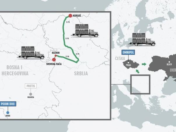 Kako granate iz BiH preko Srbije stižu u Ukrajinu?