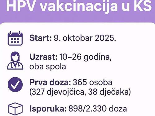 Kanton Sarajevo nastavlja s besplatnom vakcinacijom protiv HPV-a