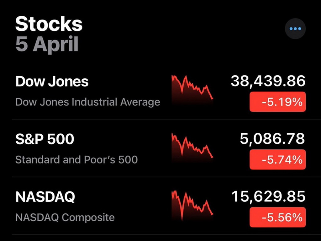 Kina o Trumpovim carinama: Tržište je reklo svoje!
