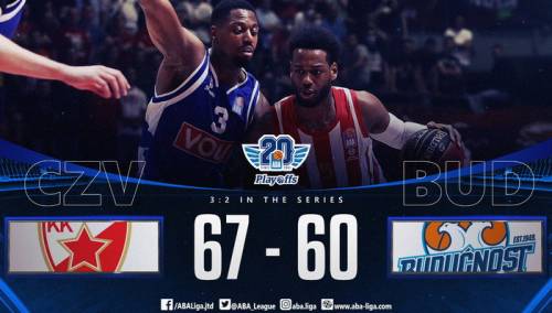 KK Crvena zvezda je šampion ABA lige!