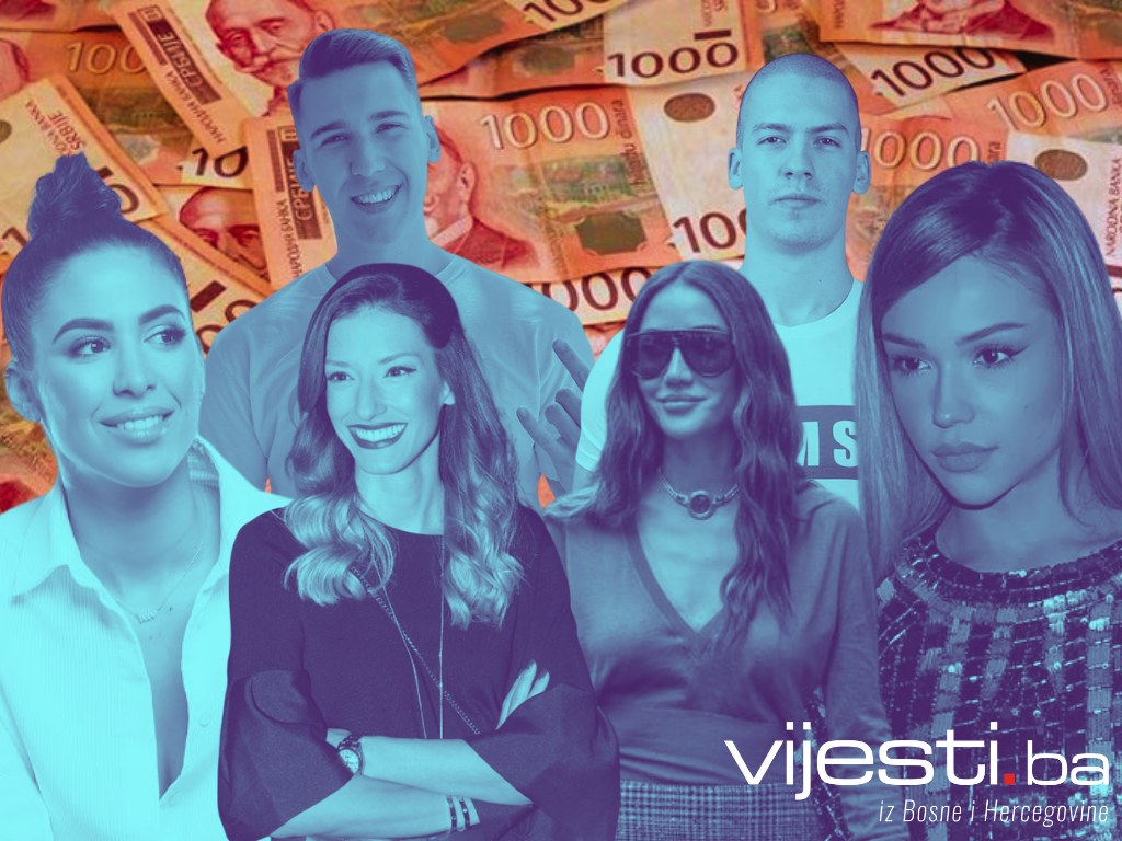 Ko je na vrhu liste najbogatijih influensera u Srbiji