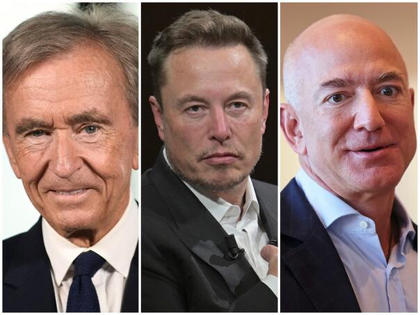 Ko su deset najbogatijih ljudi na svijetu?