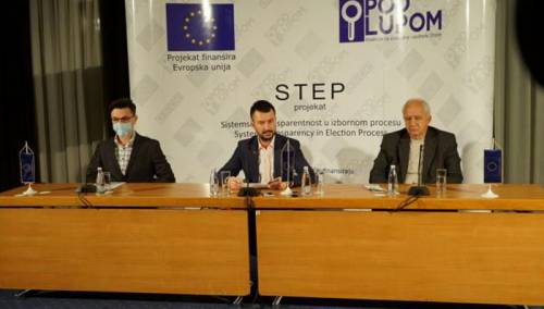 Koalicija Pod lupom: Izborni dan uglavnom protekao u skladu sa zakonom