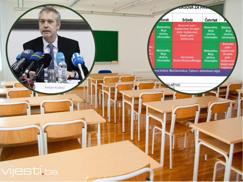 Kodrić: Reakcija oko bosanskog jezika rezultirala rješenjem, istina ne najboljim