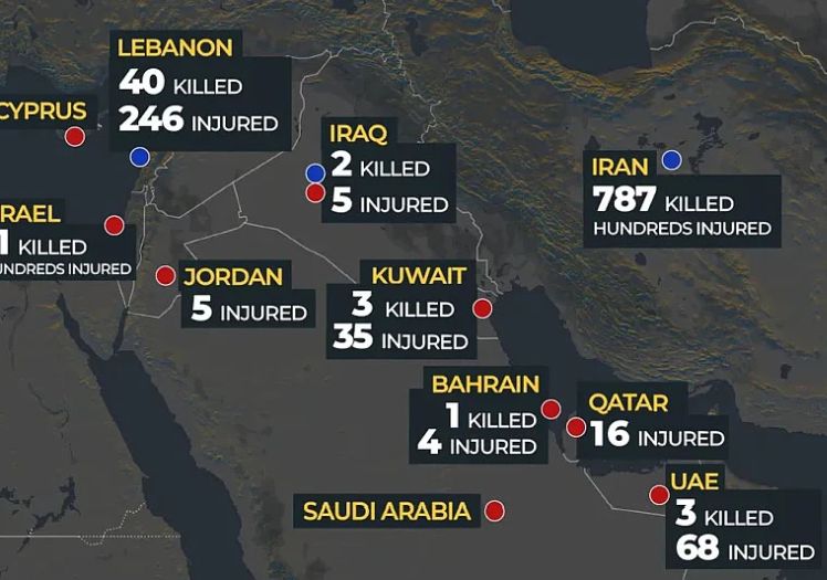 Koliko je ljudi stradalo na Bliskom istoku od početka rata?