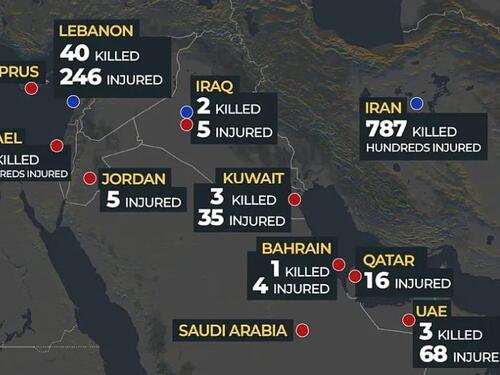 Koliko je ljudi stradalo na Bliskom istoku od početka rata?