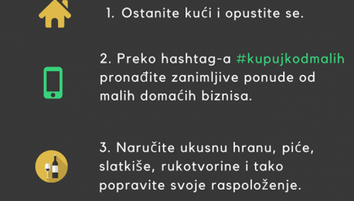 ‘Kupuj Kod Malih’ za promoviranje domaćih proizvoda i pomoć malim bh. tvrtkama