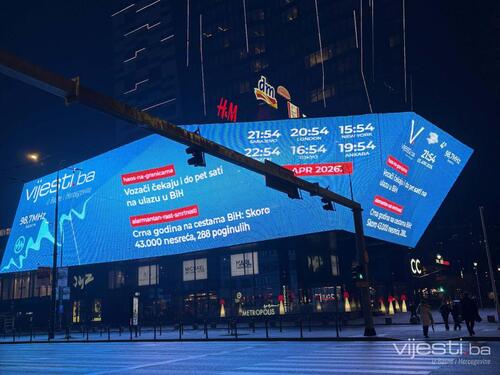 Lažna dojava o bombi u SCC-u