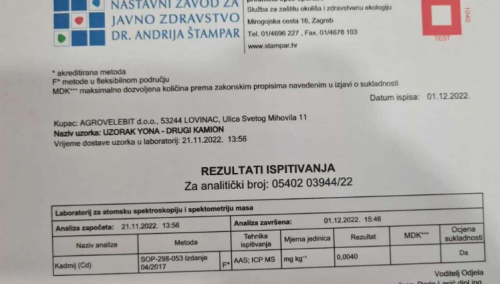 Marinada: Povišen udio kadmija u krumpiru odnosi se samo na manju pošiljku