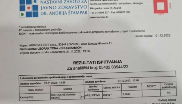 Marinada: Povišen udio kadmija u krumpiru odnosi se samo na manju pošiljku
