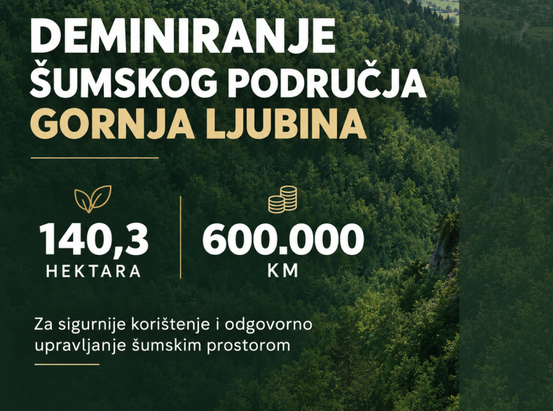 Ministarstvo privrede KS osiguralo 600.000 KM za deminiranje 140,3 hektara šumskih površina