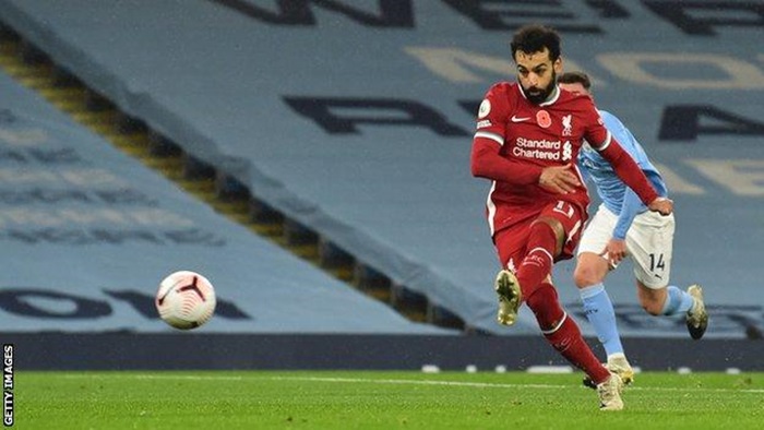 Mohamed Salah zaražen koronavirusom