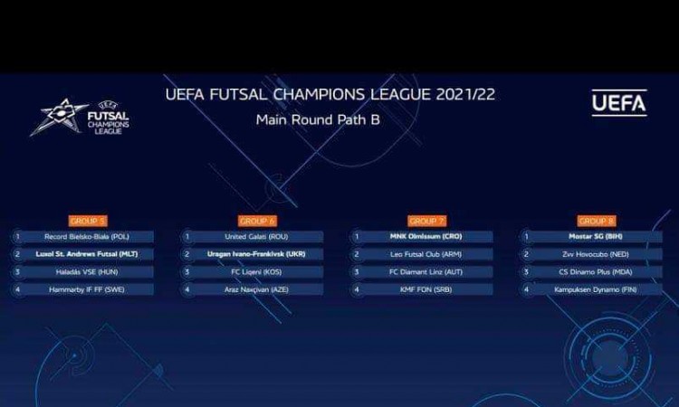 'Mostar SG' u Glavnoj rundi protiv šampiona Finske, Moldavije i Nizozemske