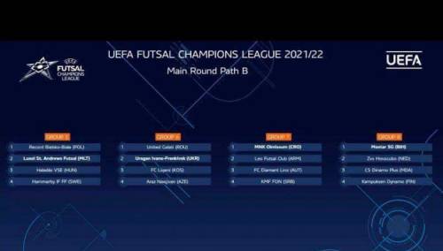 'Mostar SG' u Glavnoj rundi protiv šampiona Finske, Moldavije i Nizozemske