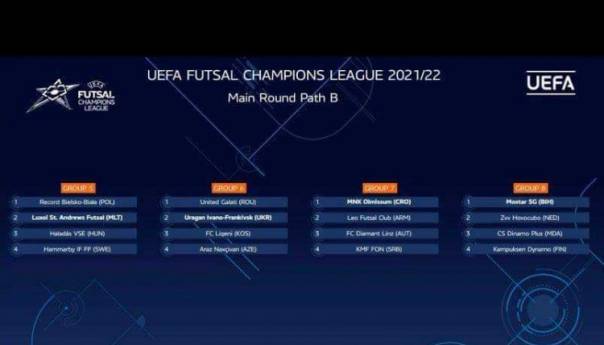 'Mostar SG' u Glavnoj rundi protiv šampiona Finske, Moldavije i Nizozemske