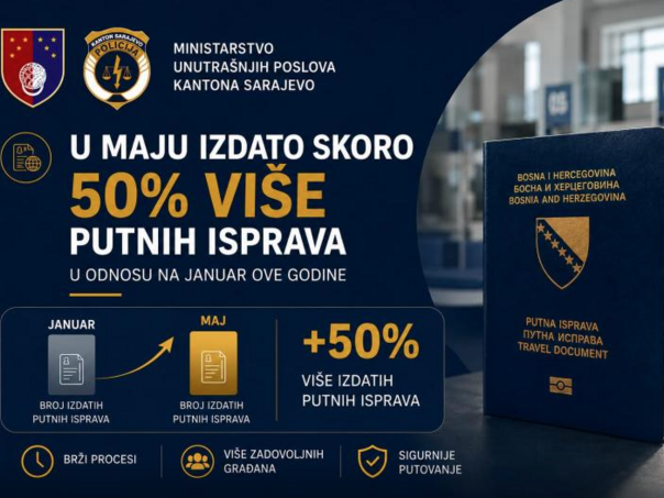 Ljetna gužva u MUP-u KS: Skok od skoro 50% u izdavanju putnih isprava