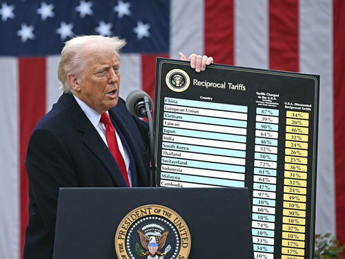 Na Trumpovoj listi carina nalazi se i Bosna i Hercegovina