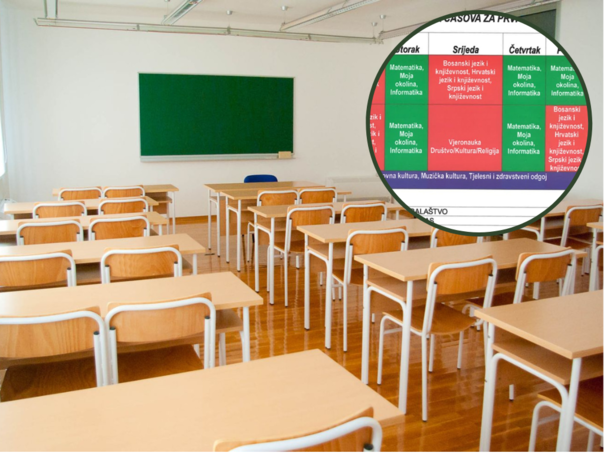 Nakon pritiska javnosti: Bosanski jezik u rasporedu u KS