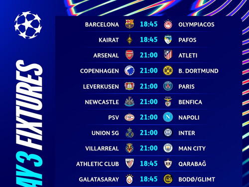 Nastavlja se Liga prvaka: PSG gostuje Bayeru, Real čeka Juventus