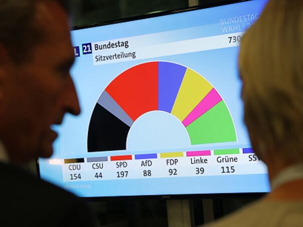 Njemačka politika na raskršću: Scholzu pada popularnost, konzervativci u usponu pred izbore