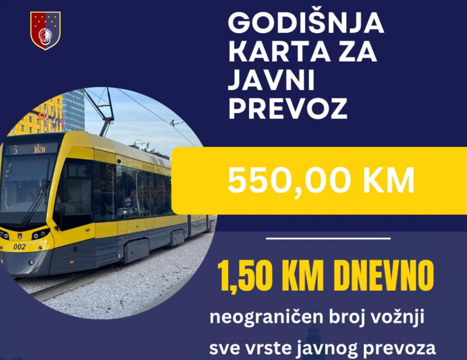 Nova godišnja karta za javni prevoz u prodaji od petka, jeftinija za 216 KM