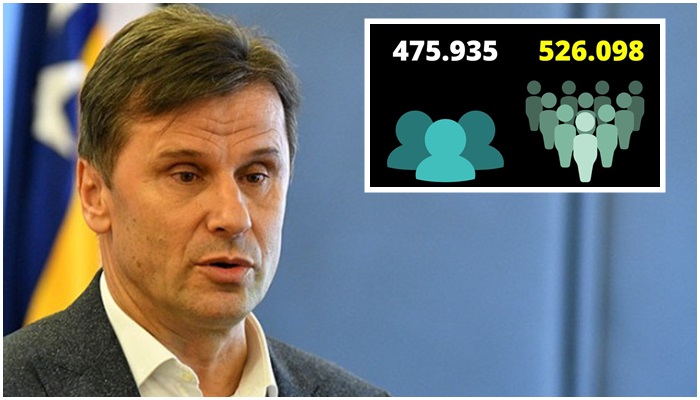 Novalić: Brojevi ne lažu - ova Vlada 50.000 novih radnih mjesta, prethodna 7.250