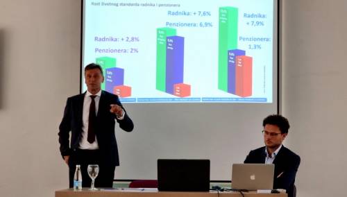 Novalić iznio podatke: Ovo je stanje zatečeno prije sedam godina i danas