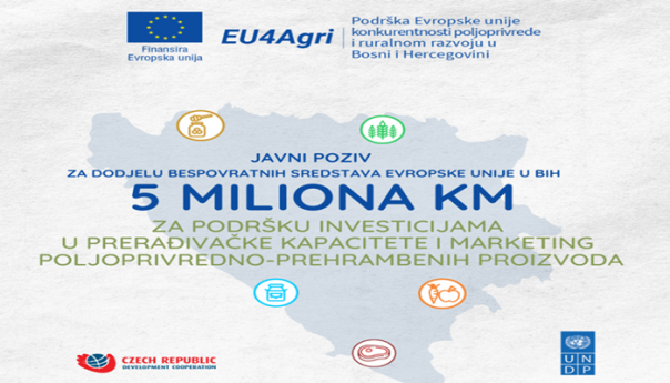 Novi javni poziv projekata EU EU4AGRI i EU4AGRI-Recovery, vrijedan pet miliona KM
