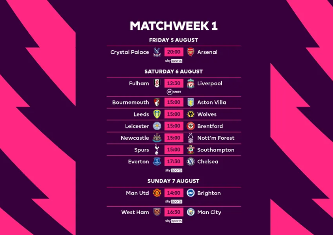 Obavljen žrijeb Premier lige, šampion starta u Londonu