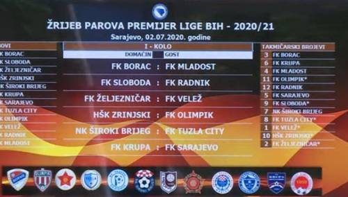 Obavljen žrijeb za novu sezonu nogometne Premijer lige BiH