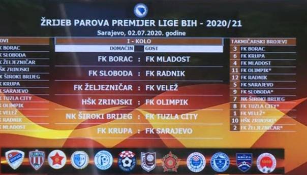 Obavljen žrijeb za novu sezonu nogometne Premijer lige BiH