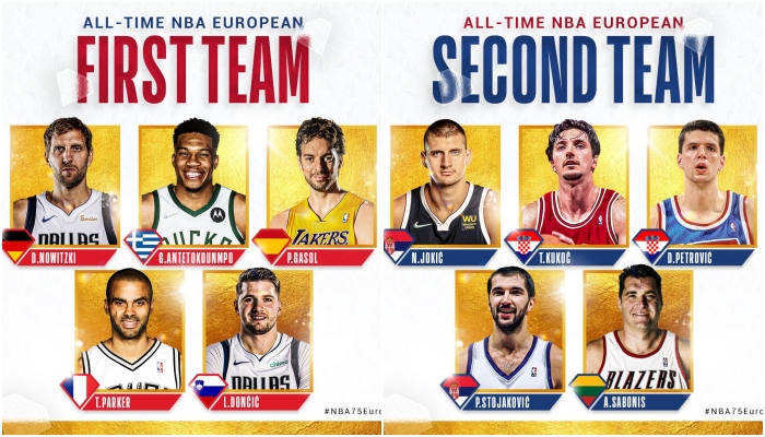 Objavljena idealna petorka najboljih evropskih košarkaša u historiji NBA lige