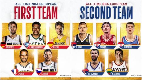 Objavljena idealna petorka najboljih evropskih košarkaša u historiji NBA lige