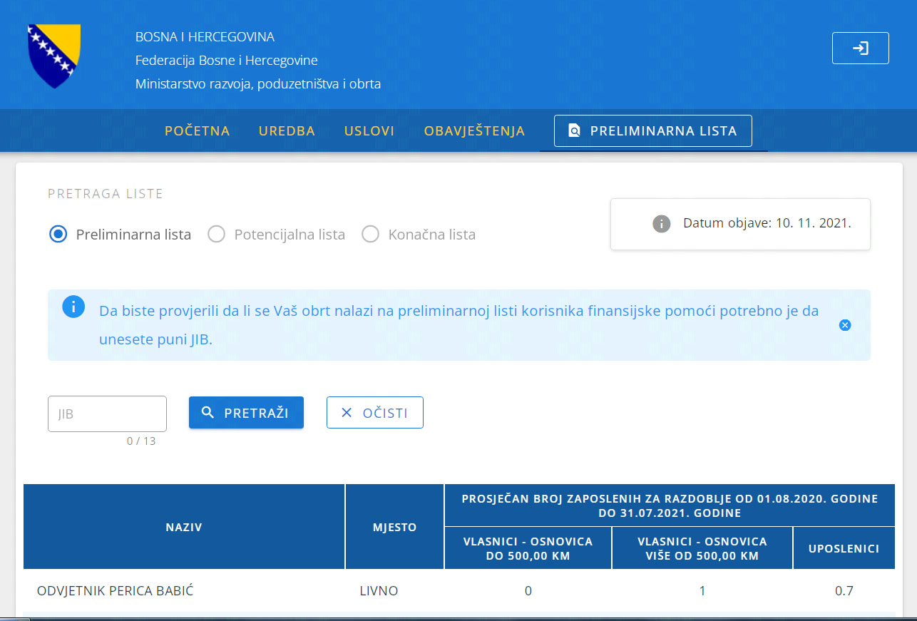 Objavljena lista obrta koji su dobili pomoć Federacije BiH