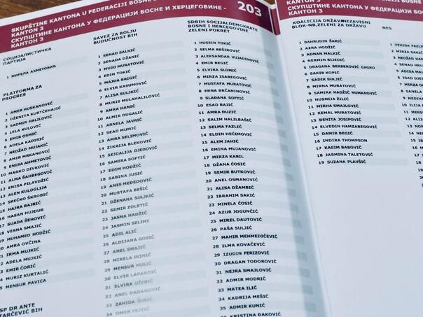 Objavljene kompenzacijske liste: Poznata imena kandidata