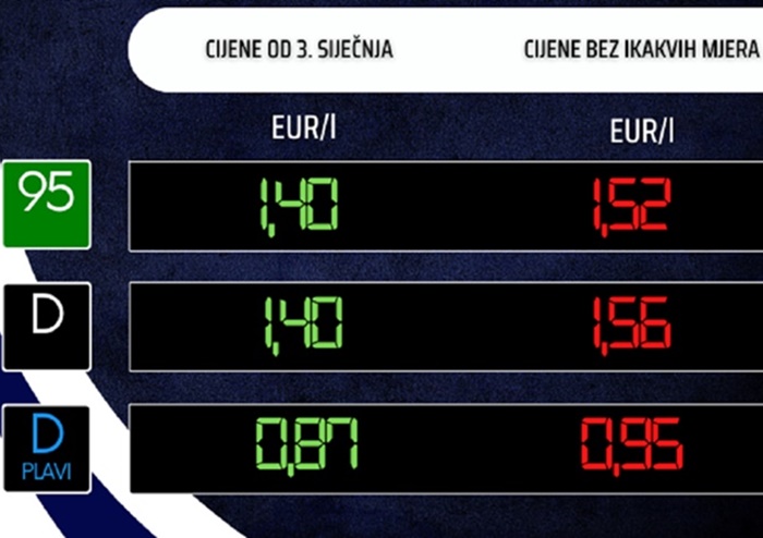 Od danas skuplje gorivo u Hrvatskoj, osnovni benzin i dizel izjednačeni