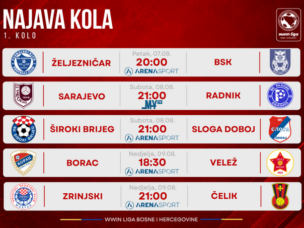 Određene sudije za 1. kolo: Derbi u Banjaluci pripao Musiću