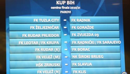 Održan žrijeb parova osmine finala Kupa