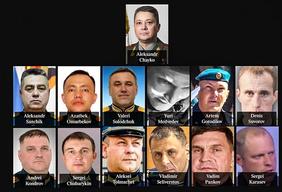 Osumnjičeni zločinci: Ovi Rusi su odgovorni za masakr u Buči