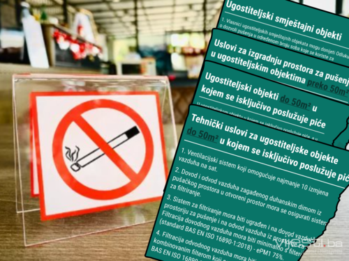 Ovo je pravilnik o zabrani pušenja u ugostiteljskim objektima u FBiH